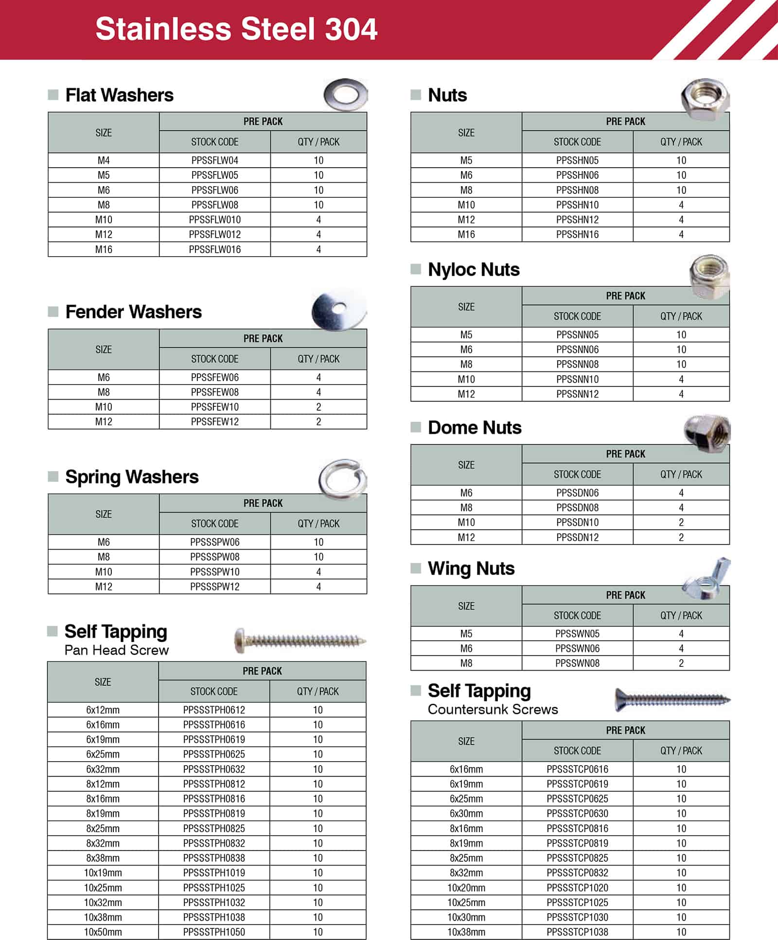 Pre-Pack & Value Pack Fasteners - Safetop - Quality Price Performance