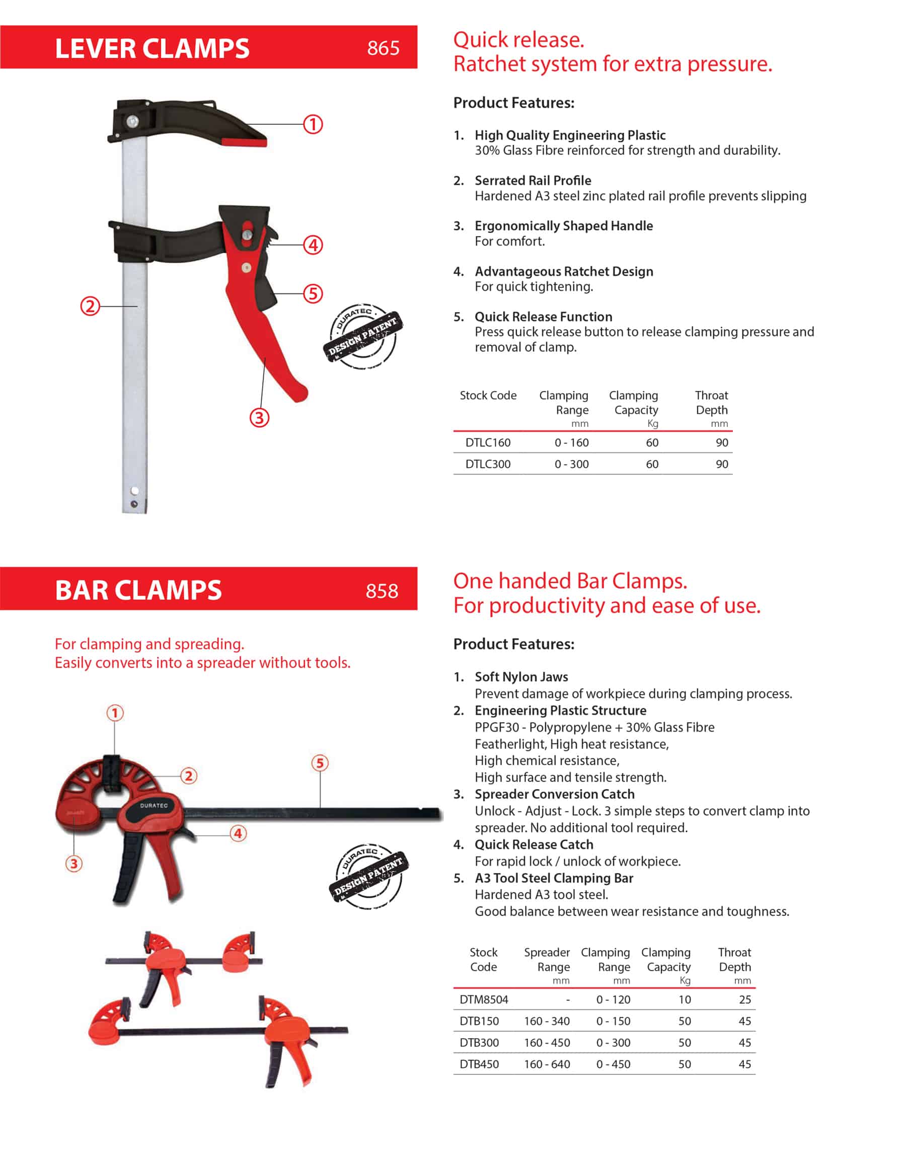 Duratec - Safetop - Quality Price Performance