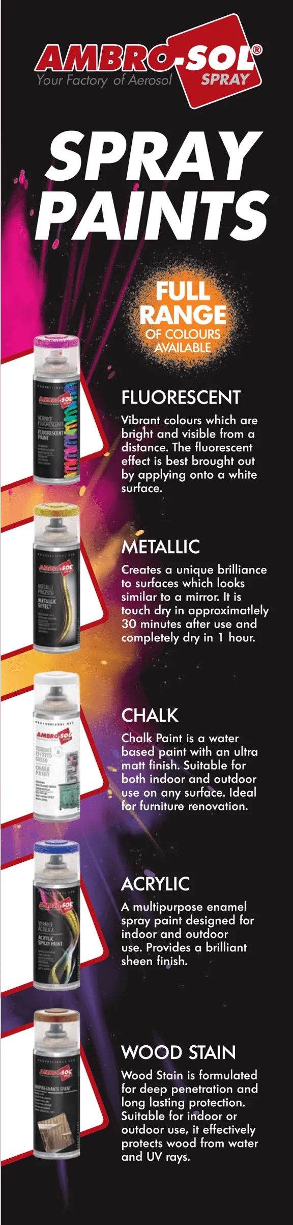 Ambro-sol Spray Paint - Safetop - Quality Price Performance